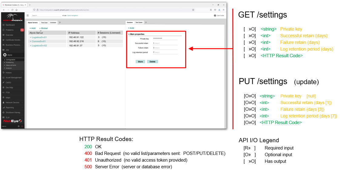 Global parameters API