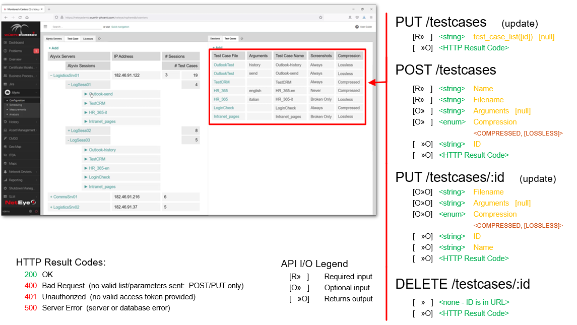 Test case manipulation API