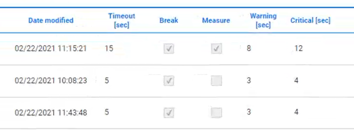 Alyvix Editor Details